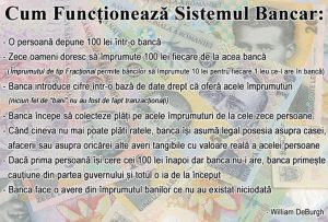 Read more about the article Rezerva fracționară bancară și iluzia banilor