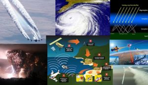 Războiul Meteorologic - catastrofe naturale la comandă