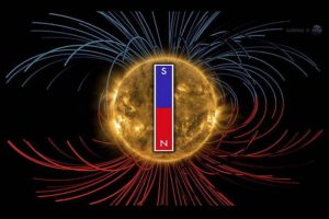 Read more about the article Inversarea polilor magnetici ai Soarelui – un eveniment cosmic exceptional
