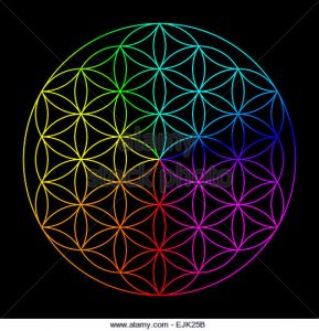 Merkaba și Geometria Sacră