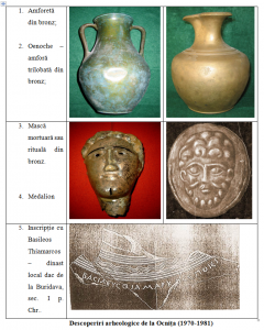Read more about the article Descoperiri arheologice în cetatea geto-dacă de la Buridava din județul Vâlcea