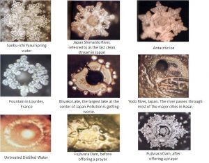 Descoperirea extraordinară a lui Masaru Emoto: apa ne înregistrează gândurile