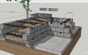 Misterele zidului dacic, o construcţie unică în Europa. Strămoşii noştri au inventat fortificaţiile care nu au putut fi străpunse de nicio armată a lumii antice