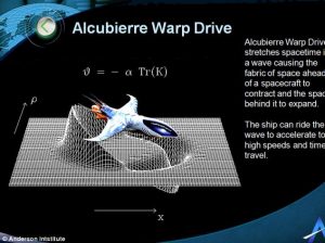 Read more about the article De la Star Trek la NASA: motorul Warp, o certitudine