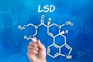 Read more about the article Guvernul SUA a testat efectele LSD-ului pe cetăţeni canadieni şi americani, fără ca aceştia să ştie