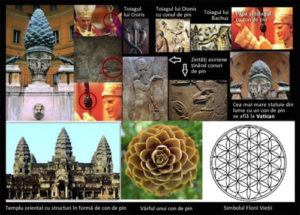Read more about the article Iluminații și glanda pineală