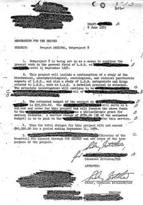 Proiectul CIA de control al minții MK-Ultra (1953-1973)